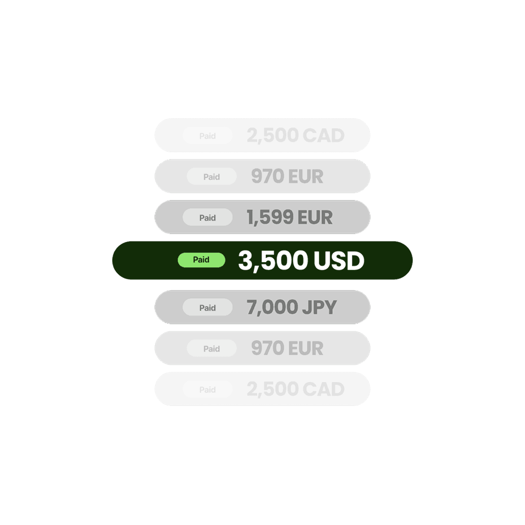 Multi-currency invoicing dashboard