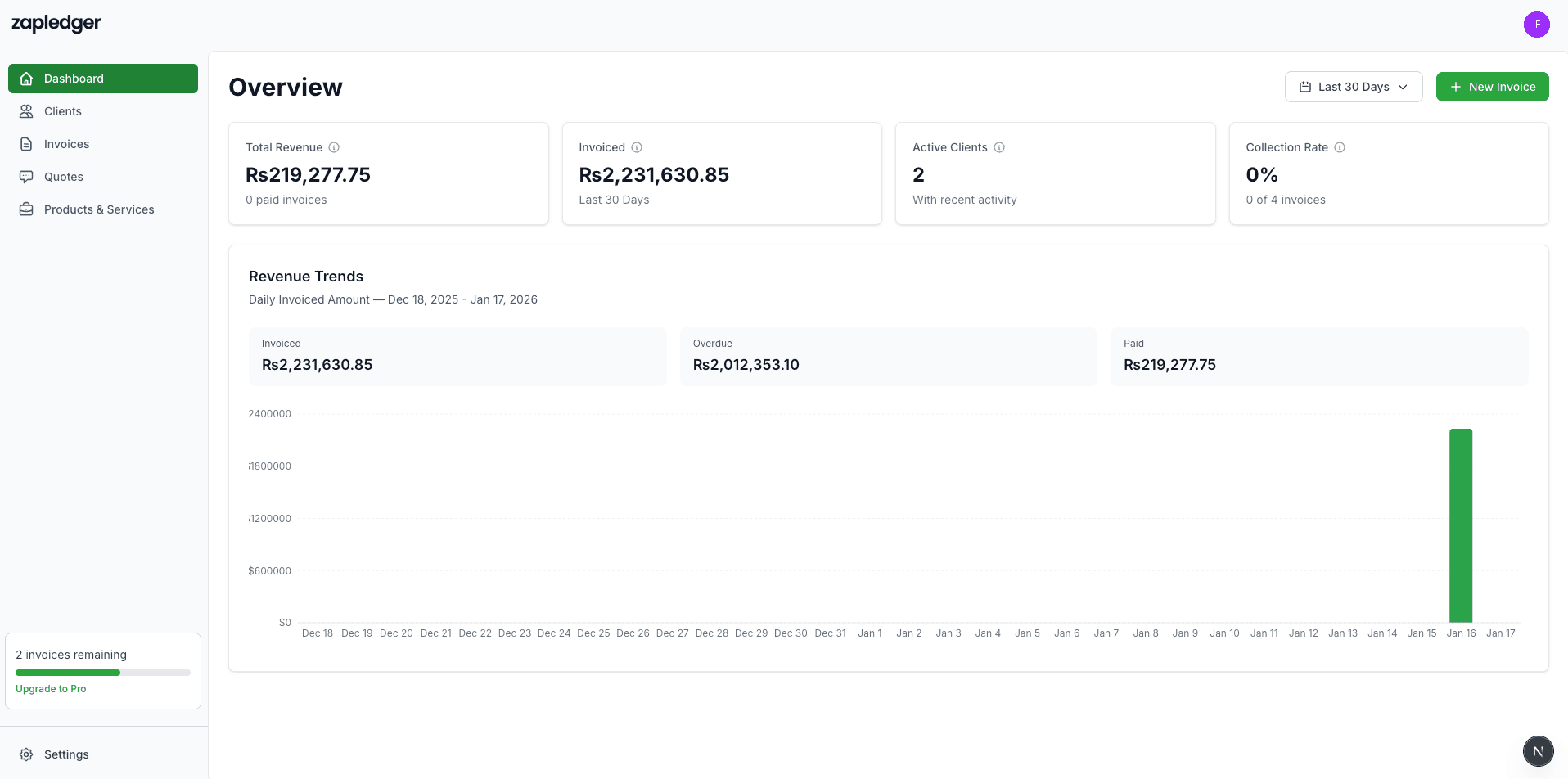 zapledger hero image